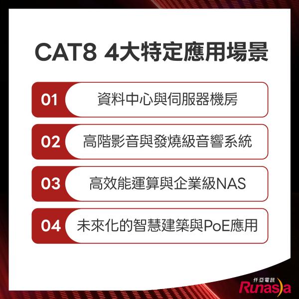 CAT8網路線四大特定應用說明