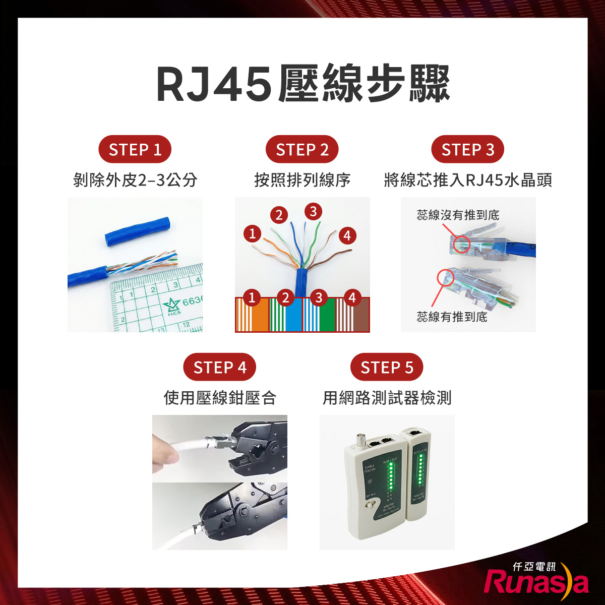 RJ45壓線步驟