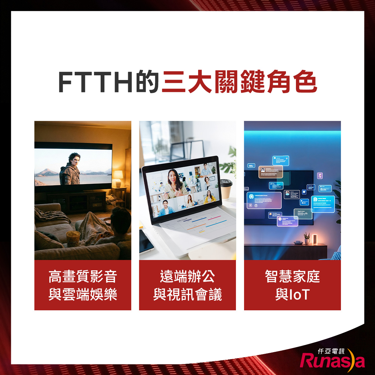 FTTH光纖線用途