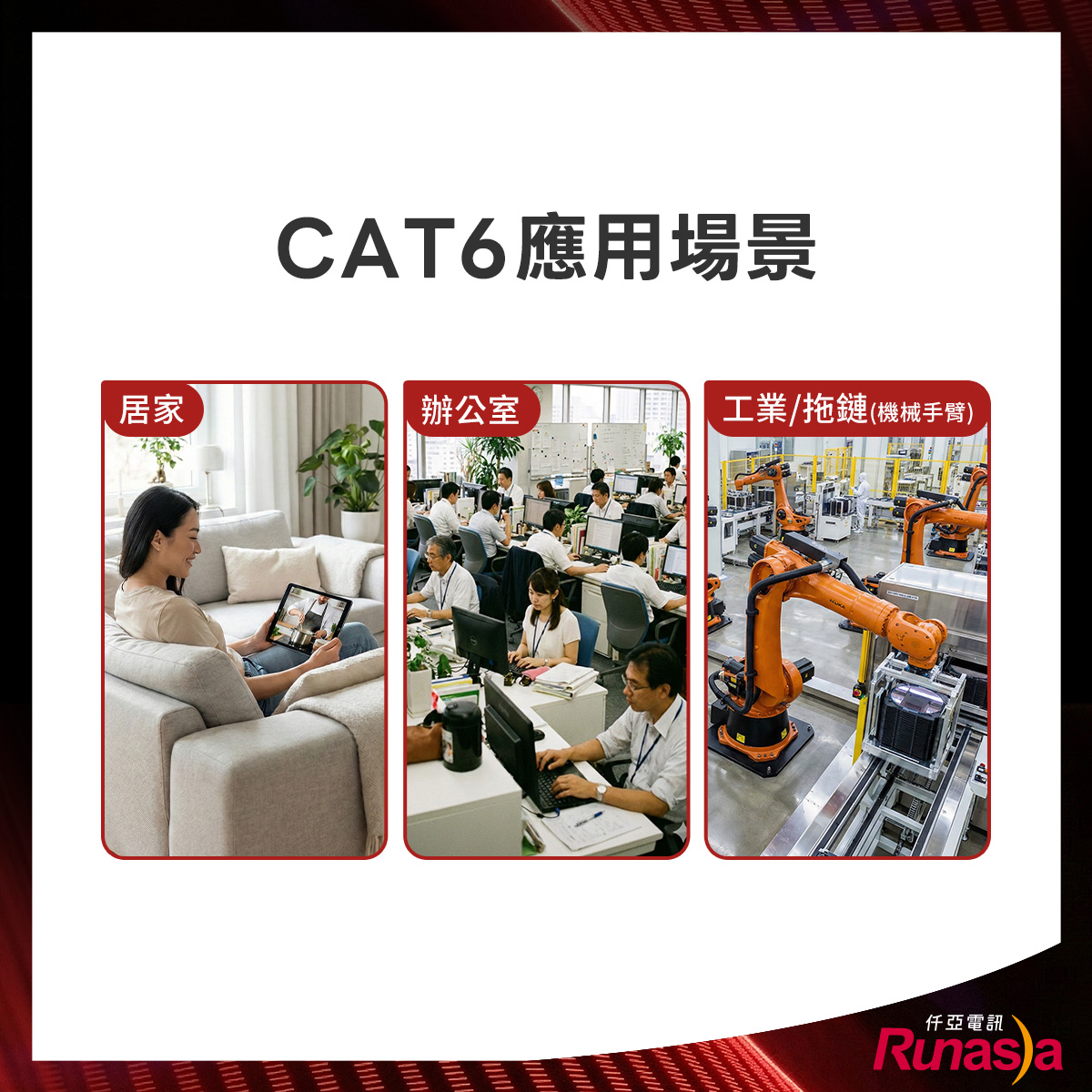 CAT6網路線使用場景
