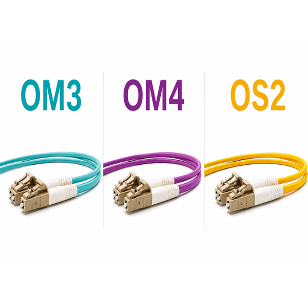光纖跳線怎麼選？OM3、OM4、OS2規格差異與2026機房採購選型完整指南