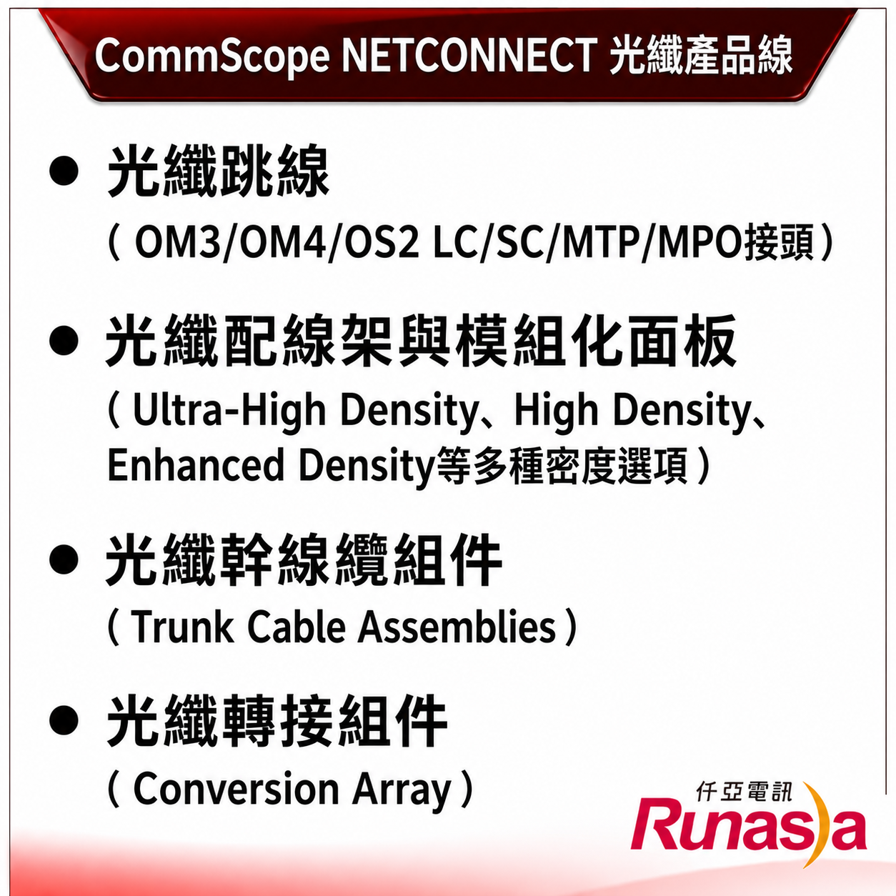 CommScope NETCONNECT NETCONNECT光纖產品線同樣完整，包含：光纖跳線（OM3/OM4/OS2，LC/SC/MTP/MPO接頭），光纖配線架與模組化面板（Ultra-High Density、High Density、Enhanced Density等多種密度選項），光纖幹線纜組件（Trunk Cable Assemblies），以及光纖轉接組件（Conversion Array）。