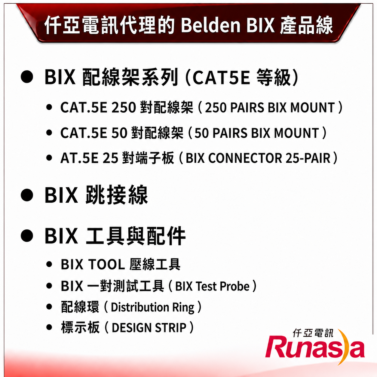 仟亞電訊的 Belden 代理以 BIX 端子板組系列為主（配線架、端子板、工具與配件）。CAT6A 銅纜與光纖線纜方面，仟亞代理 CommScope NETCONNECT 與 Draka 完整產品線。