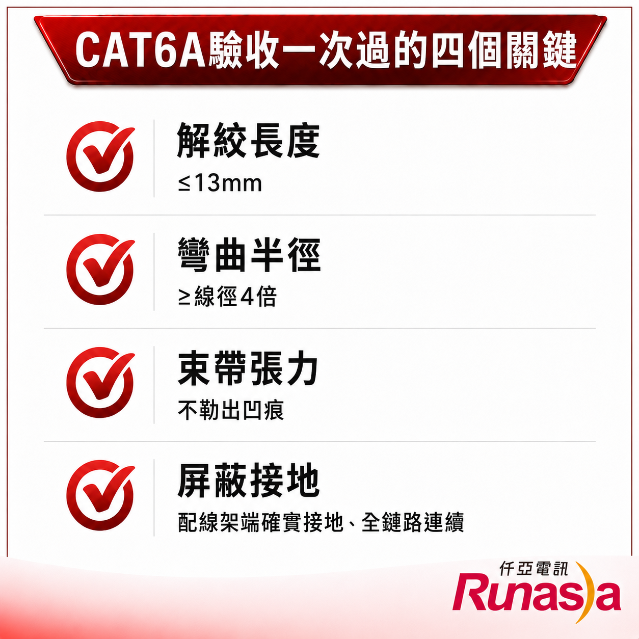 CAT6A驗收一次過的四個關鍵：解絞長度、彎曲半徑、束帶張力、屏蔽接地四個施工控制點