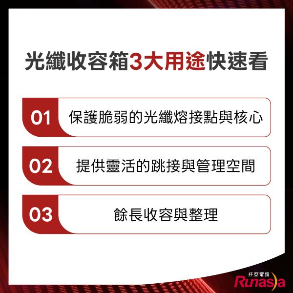 光纖收容箱推薦.光纖收容箱用途