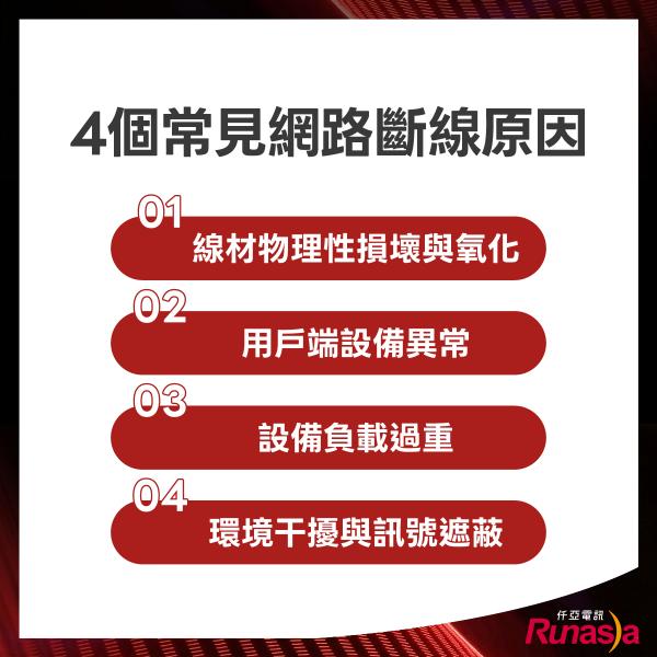 網路線斷線原因.網路線推薦與維修