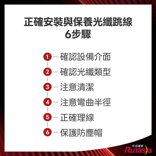 正確安裝光纖與保養光纖的步驟
