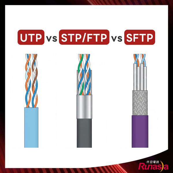 UTP、STP、SFTP是什麼?家裡需要買到「遮蔽型」網路線嗎?UTP、STP、SFTP比較