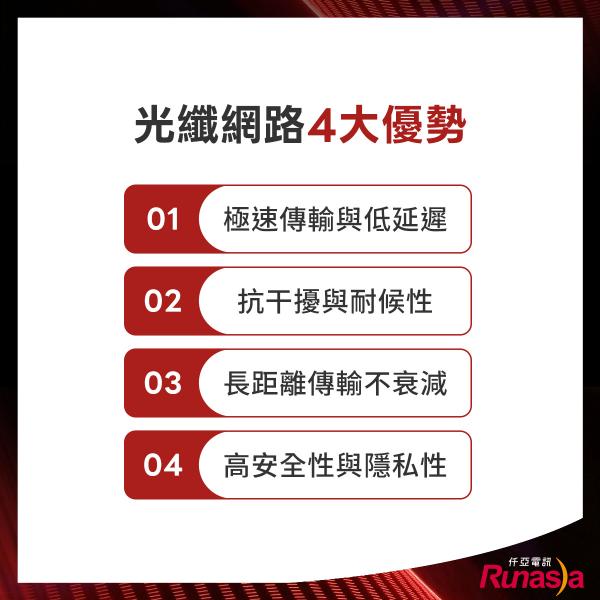 光纖網路4大優勢_高速低延遲抗干擾