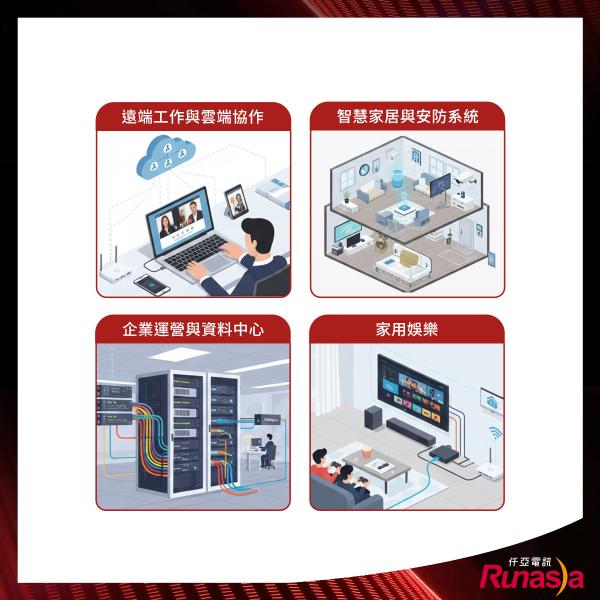 光纖網路的應用場景一次看