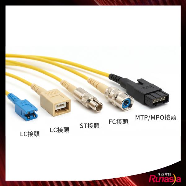 光纖線接頭規格示意